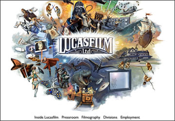 Lucasfilm - IMDB