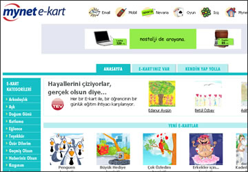 Mynet E-Kart - PTT E-Kart