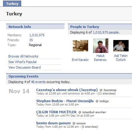 1 Milyon Türk Facebook'ta sosyalleşiyor