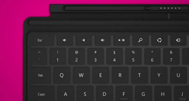 Karşılaştırma tablosu