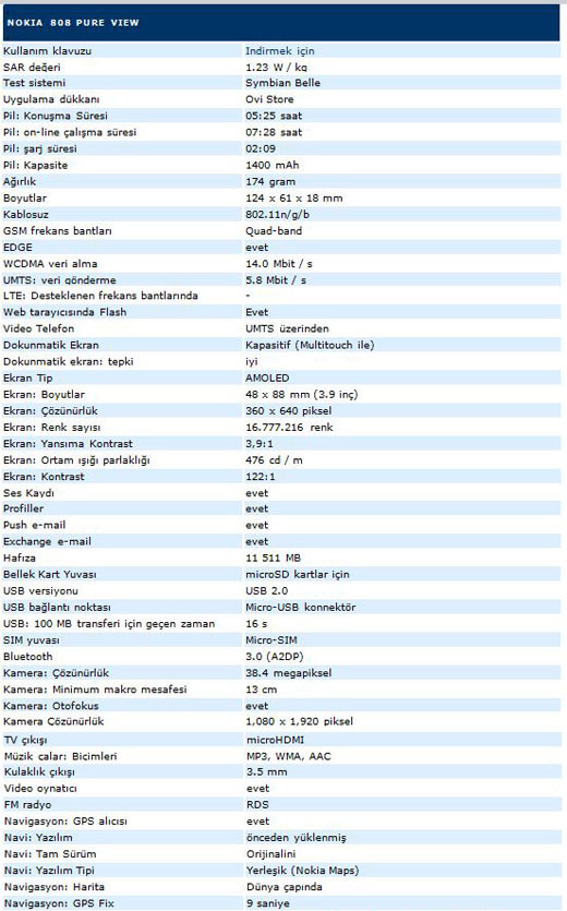 Test sonuçları ve teknik özellikler