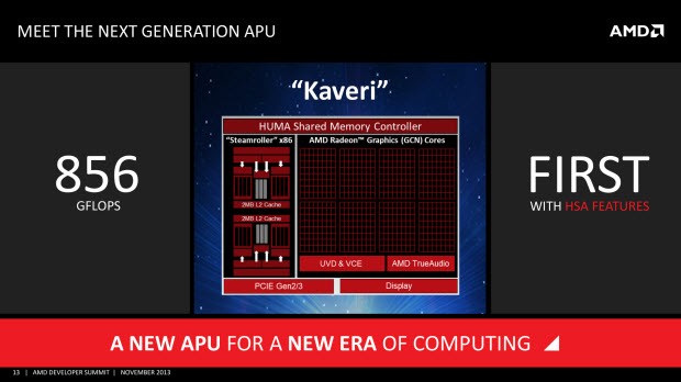 AMD'nin Kaveri APU'su, yeni masaüstü PC'ler ve...
