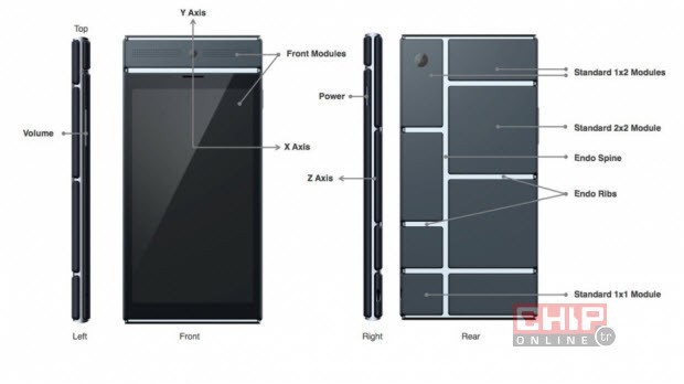 Project Ara: Kendi cebini kendin yap!