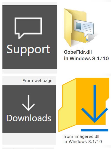 Windows 10'un eski ve yeni simgeleri