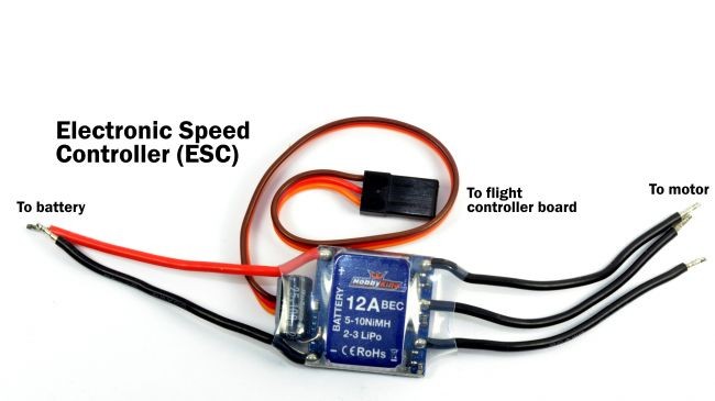 ESC'ler (Electronic Speed Controller)