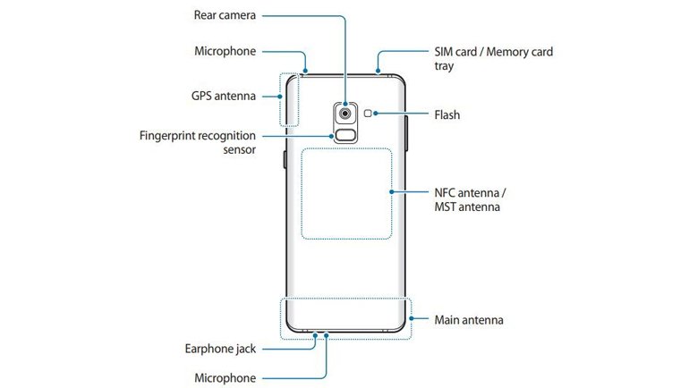 Samsung Galaxy A8 ve Galaxy A8+ (2018) Onaylandı