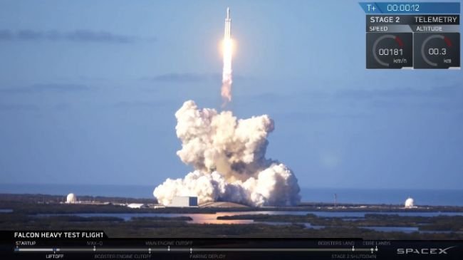 SpaceX'in Tesla'sı Uzaya Fırlatıldı!