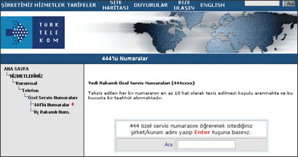 444'lü Numaralar