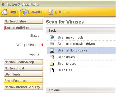 Pasif Koruma: Önleme ve Kontrol