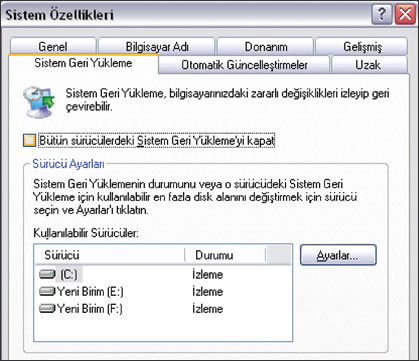 Bilgi: Programlar ve Arka Plan Hizmetleri