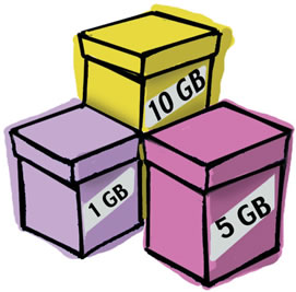 Farklı Yedekleme Ürünlerine Genel Bir Bakış