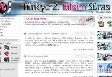 Bilişim Şurası - Bilişim Zirvesi