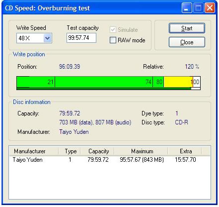 Overburn ile Ekstra Kapasite