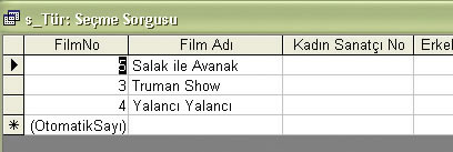 Arama Sonuçlarını Listelemek