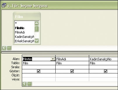 Bilgi: Zaman Kazanmak