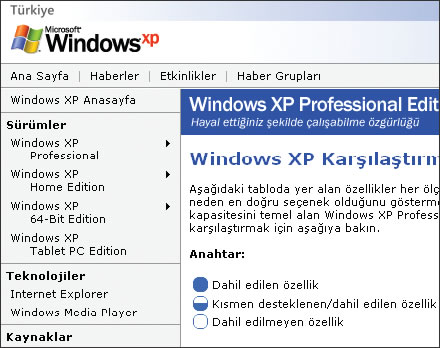 XP: İnternet Konusunda En Büyük Yardımcınız