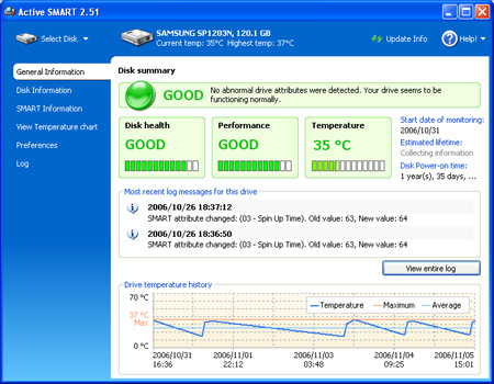 Hata tespit ve kontrol programları - 1