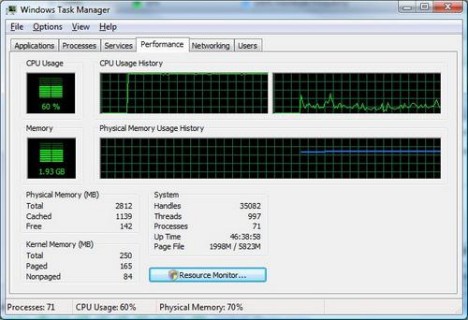 Efsane 8: Çift çekirdekli sistemlere Vista Premium