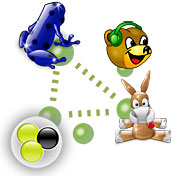 ...Ve yılan hikayesi başlıyor!