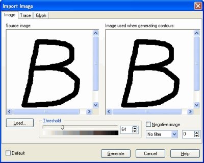 Karakterler Yerini Almaya Başlıyor