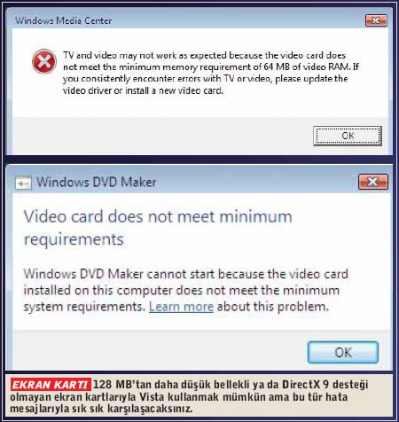 Büyük Soru İşareti: Ekran Kartı