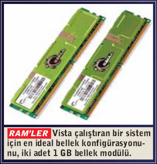 RAM Kapasitesi: Vista'ya gereken bellek