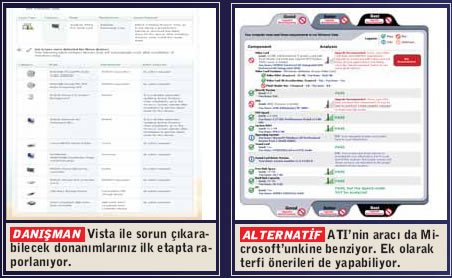 PC'niz Vista'ya ne kadar hazır?