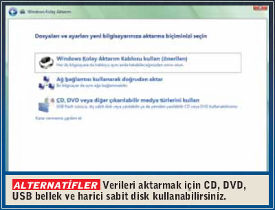 Taşınmak için CD, DVD, USB disk kullanılabilir