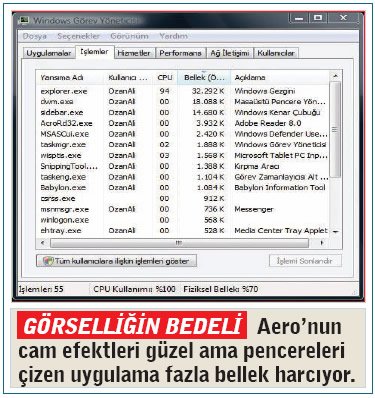 Görsellikten feda edip, bellekten kazanın