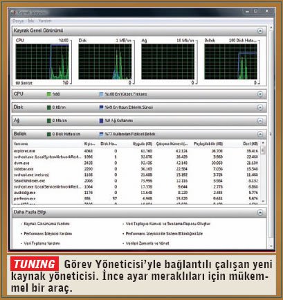 Kaynaklarınızı daha yakından inceleyin