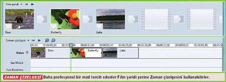 Ünlü yönetmenlere parmak ısırtacak filmler