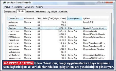 Overflow koruması: Bellek taşmasına son