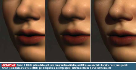 Shader Model 4.0 nasıl çalışacak?