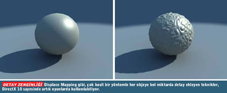 Nesnelere hükmetme zamanı