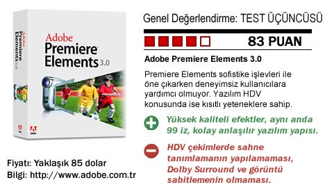 3. Adobe Premiere Elements 3.0