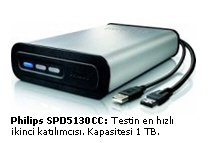 Bir Bakışta Testin İlk Üç Katılımcısı