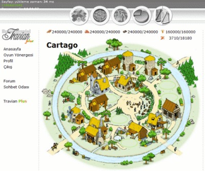 Travian ile Muhtarlıktan Krallığa