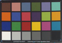 Nokia N95 8GB: Güzel renkler ama eksikleri de var