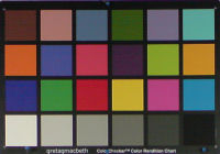 Sony Ericsson K850i: Fotoğraf makinesine çok yakın