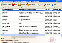 Dost ve düşman arasında ayrım yapın