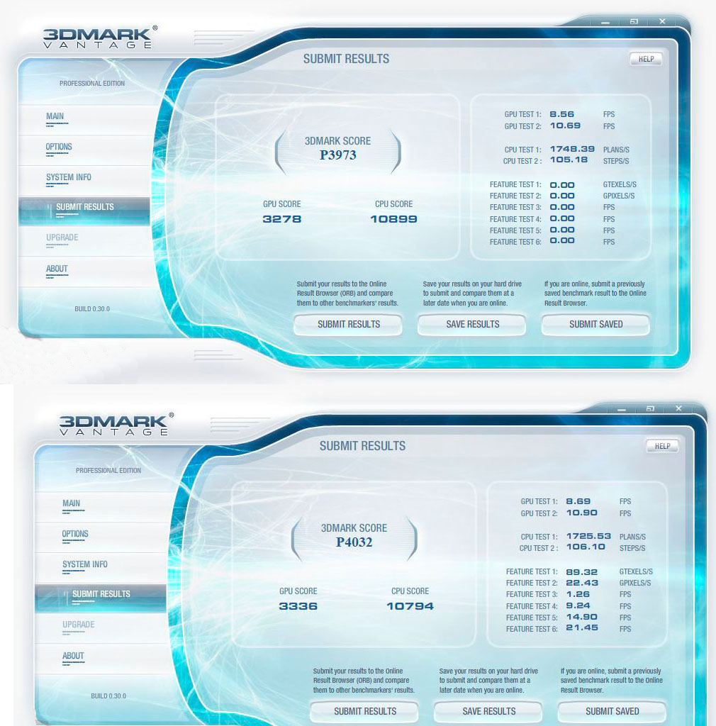 3dmark Vantage test sonuçları