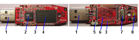Flash bellek içyapısı ve bileşenleri