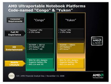 Yeni rakipler: AMD, Nvidia ve VIA işe karışıyor