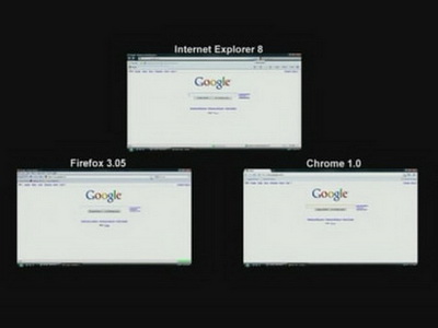 Test zamanı: Dünyanın en hızlı tarayıcısı hangisi?