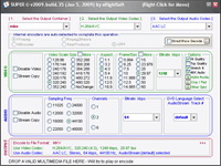 En iyi dönüştürücüler testte