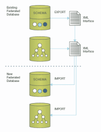 Kazanan firmanın açıklaması