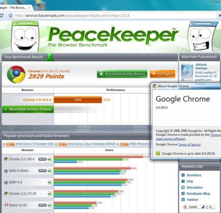 Chrome Peacekeeper testi