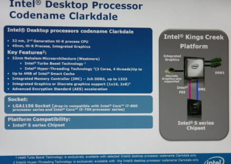 IDF: Clarkdale'in performansı