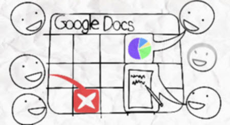 Google Docs: Birlikte çalışma