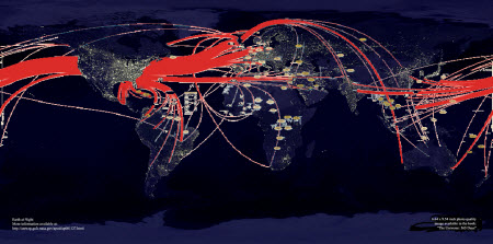 Gezegeni saran kablolar